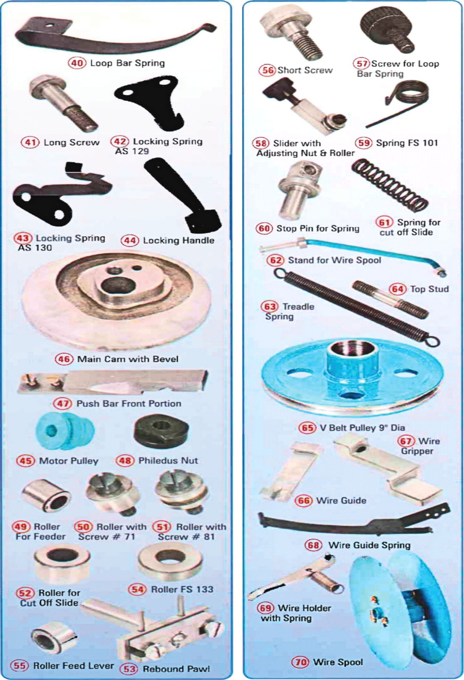 All Box Stitching Machine Parts - Image 4