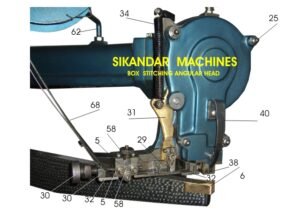 Box Stitching Machine Parts